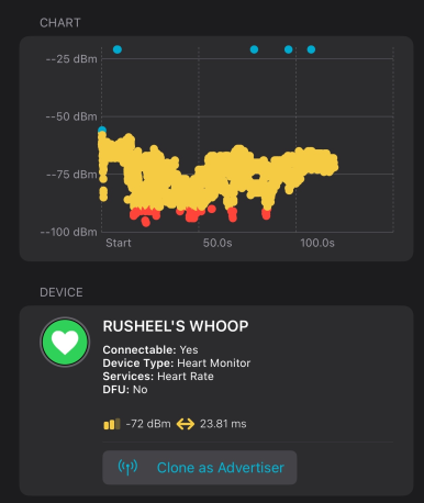 nRF Connect scanner: the strap shows up as "RUSHEEL'S WHOOP", device type Heart Monitor, at about -72 dBm